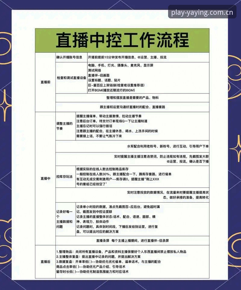 亚盈赛事直播常见问题 破解亚盈赛事直播常见问题的7个核心技巧