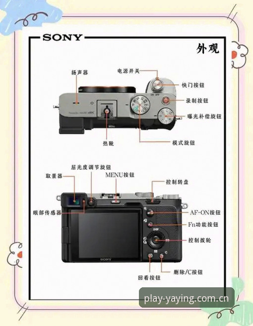 3分钟搞定亚盈A7B3安装教程，老用户分享5个避坑技巧